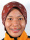 KU RUZAINI Ku Nurin Afiqah